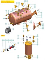 БОЙЛЕР Expobar G10