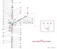 КОФЕЙНАЯ ГРУППА Iberital IB7