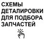 Деталировки и инструкции кофемашин Marzocco