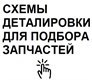 Деталировки и инструкции кофемашин Spaziale