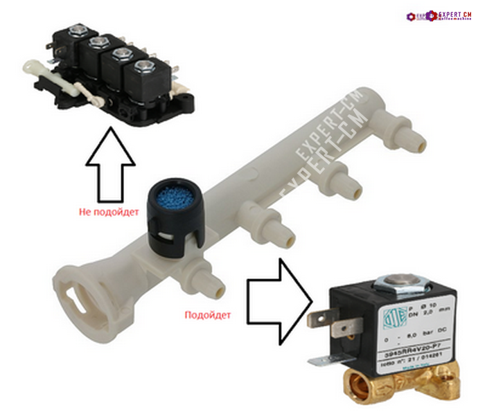 Основа соленоидных клапанов Saeco Philips Xelsis SM  421944072081 10107095 - фото 36104