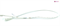 Термопредохранитель белый 192 С Dr.Coffee F10 F11 F12 M12 8D20012 - фото 29253